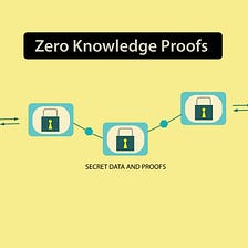 Zero-Knowledge Proofs Simplified: Unveiling Secrets Without Revealing Them