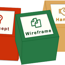 Why and When to Wireframe