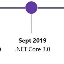 Today and Tomorrow of .NET- Microsoft Build 2019 from a .NET Developer Point of View