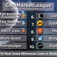 P2PS Continues to be Voted to #1 Position Through Public Voting in #Ethereum League on…