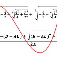 Cubic Roots- Cardano’s Formula with the Extended Quadratic Equation