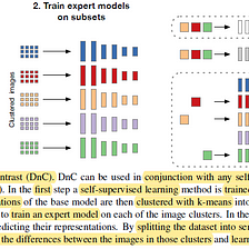 Brief Review — Divide and Contrast: Self-supervised Learning from Uncurated Data