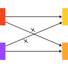 Building Multi-Tenancy RAG System with LlamaIndex — LlamaIndex, Data  Framework for LLM Applications