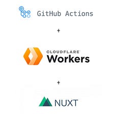 Nuxt 3 website with Cloudflare Workers and GitHub Actions