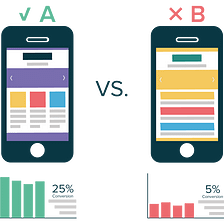 Best Seller Product Calculation, from Business Problem to Machine Learning  Approach, by Muchid Ariyanto