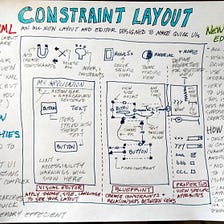 First Impressions of Android’s new ConstraintLayout