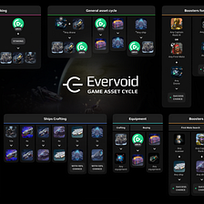 The Evervoid resource overhaul