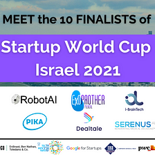 Meet the Top 10 finalists of the Startup World Cup Israel 2021