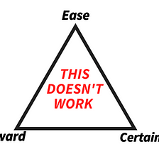 The Career Trade-off Triangle is a Bad Tool for Making Choices