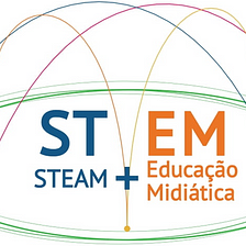 STEAM + Media Literacy: Brazilian Youth Fighting Misinformation