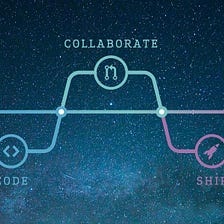 GitHub Enterprise Partnership