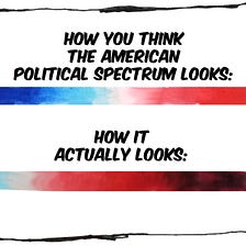 America Has Moderate and Radical Conservatives, but No Liberals