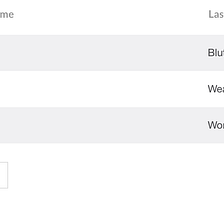 Pagination in ReactJs
