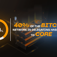 40% of Bitcoin Hash Power is Now Securing the Core Network