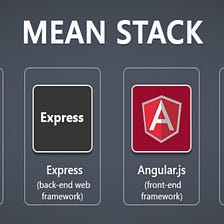 What is a MEAN Stack in Web Development?