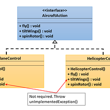 Software Engineering Principle: Interface Segregation Principle (ISP)