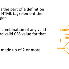 The many things that using and relying on CSS frameworks alone won’t teach you