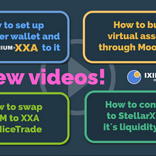 How To Buy Ixinium (XXA) — A Guide For Beginners