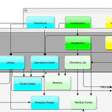 The 2012 Holon Schematic