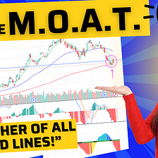 The M.O.A.T. — “Mother Of All Trendlines” in the SPY — Show Me The Money!!!
