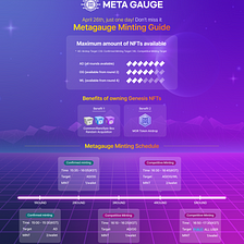 Metagauge Minting announcements