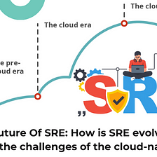 Future Of SRE: How is SRE evolving to meet the challenges of the cloud-native era?