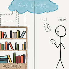 How To Build an AWS Lambda Function to Send a Daily Email