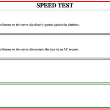 Speed Comparison — Retrieving data with Sockets and API requests