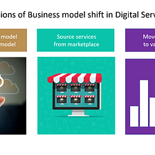 Enabling a subscription model in IT Service Delivery