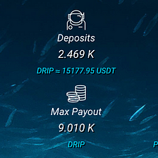 Is DRIP Network Worth It? A Quick Look Into My $6,400 Investment.