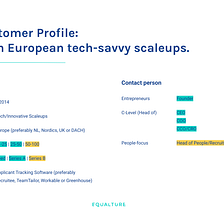 Startup Flight #9: Finding our ICP and eliminating 99% of our target market.