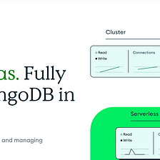 Set up mongo dB online using mongo dB atlas and Import data in 25 Steps.