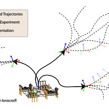 DeepMind: the existence proof for RL at scale, by Nathan Lambert