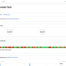 GitHub PR + Heroku + Runscope = Peace of Mind