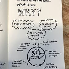 My user need: Thinking in a sketch book