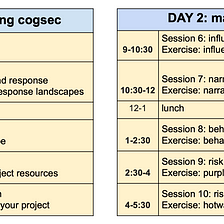 Releasing slides from the 2-day CogSec course