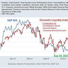 Monthly Investing Outlook 5/17/2023