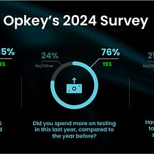 My Thoughts on Opkey’s Third Annual State of ERP Testing Report