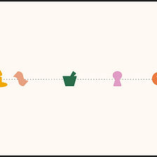 Measuring the Immeasurable: a survey of empathic versatility