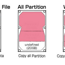 3 main reasons — How important is “Data-area copy”