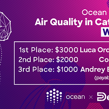 Air Quality Data Challenge Winners