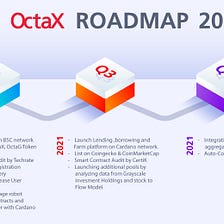 Q2 2021
✔️ Launch of OctaX on BSC network 
✔️ Fair Launch of OctaX, OctaG Token 
✔️ Staking Pools…