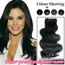 Time for you to Style your Hair Differently With Hair Extension