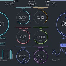 Free Data Visualization workshop