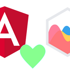 How to Test Chart.js in an Angular Component