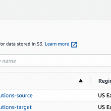 Demo of creating an AWS Lambda Function