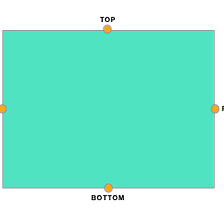 Programmatically approach Auto Layout