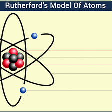 THE ATOM AND THE CHEMISTRY