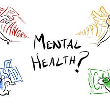 What is Mental Health? Parts I-III The Outlines