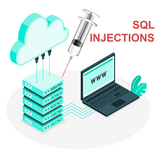 Web Security : SQL Injections and how to prevent it in Java application